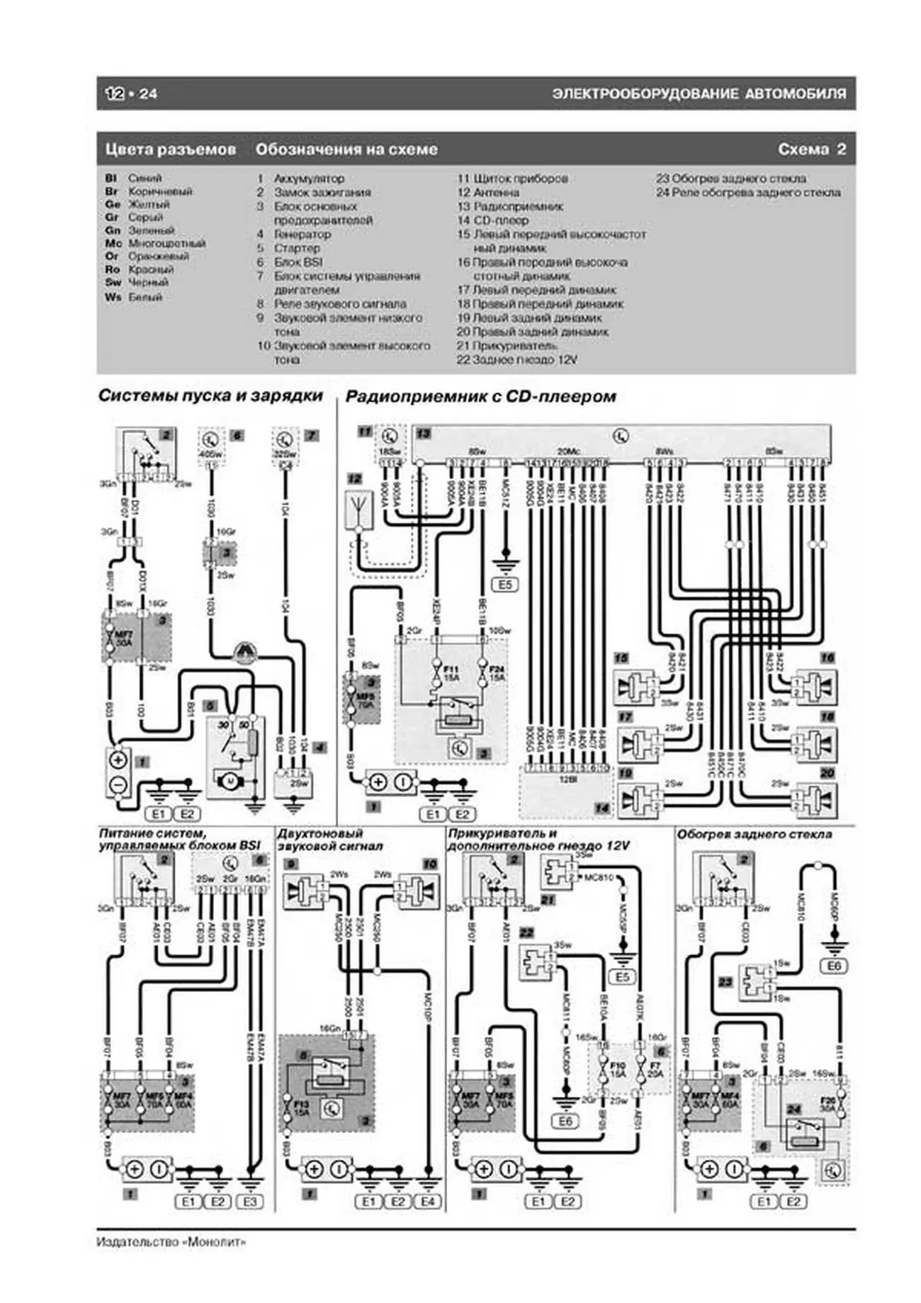 Книга: PEUGEOT 307 / 307SW / 307 SEDAN (б , д) с 2001 г.в., рем., экспл., то, сер. ЗС | Монолит