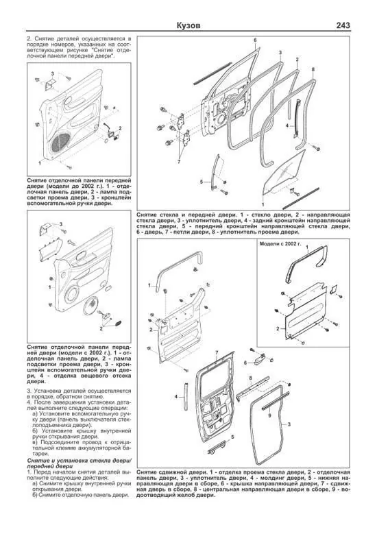 Комплект литературы по ремонту и обслуживанию Kia Carnival с 1998 года выпуска