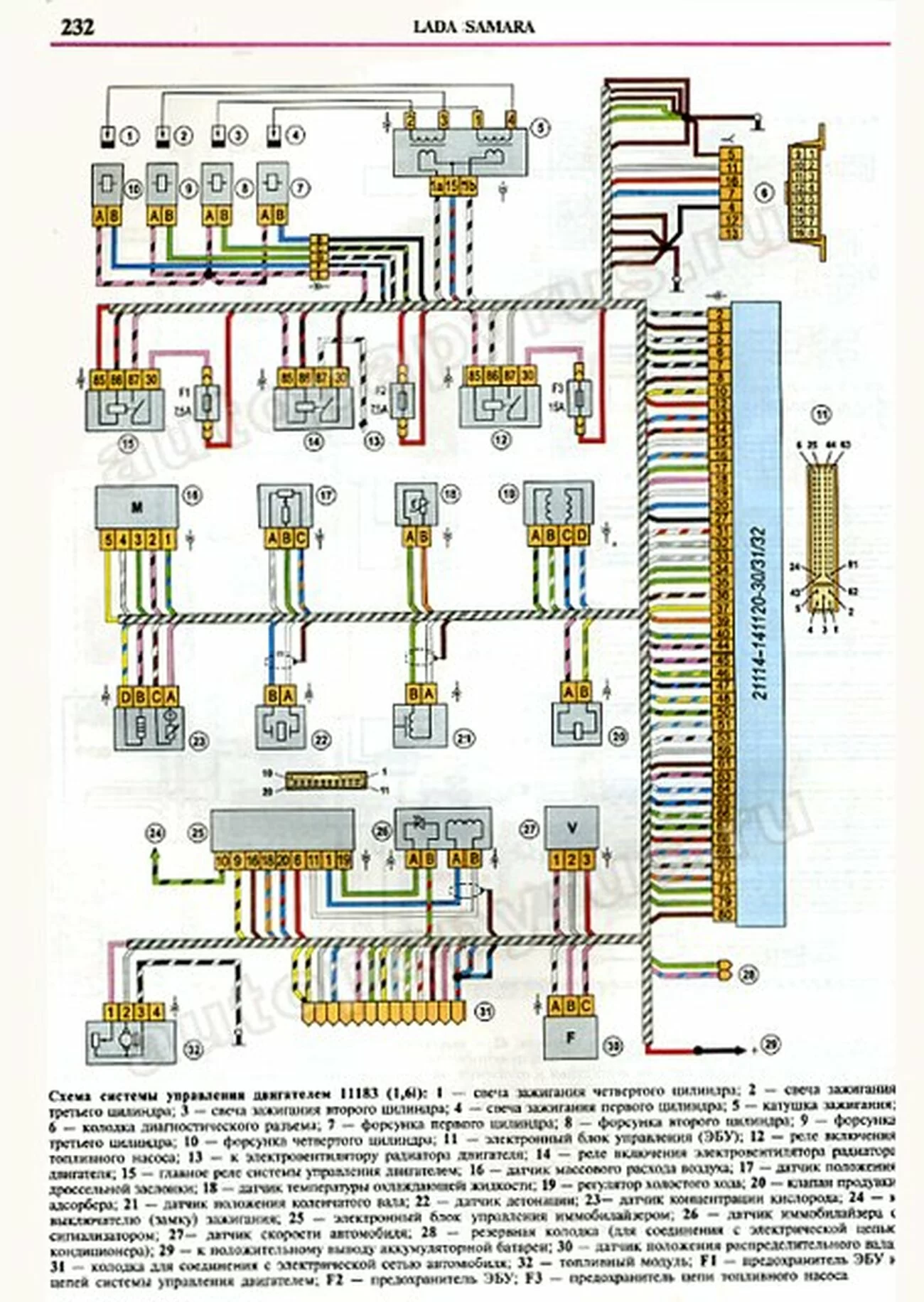 Книга: LADA 115 | SAMARA (ВАЗ 2115) (б) рем., экспл., то, ЦВЕТ. фото., сер. ЯРС | Мир Автокниг