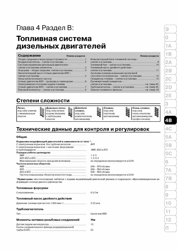 Комплект литературы по ремонту и обслуживанию Шкода Фабия первого поколения