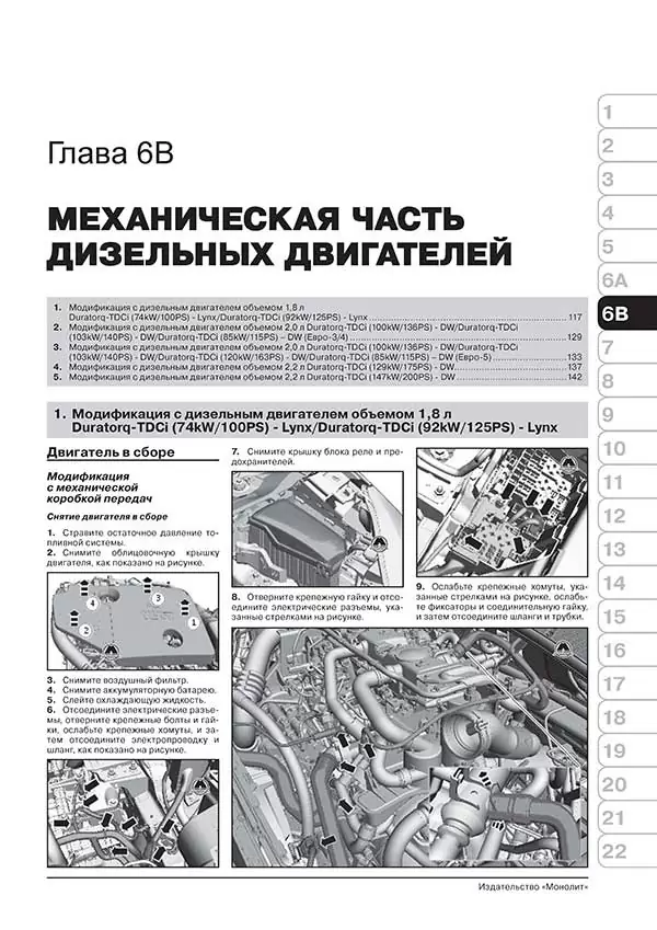 Комплект литературы по обслуживанию и ремонту Ford S-Max / Galaxy с 2006 года выпуска