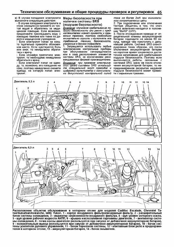 Комплект литературы по ремонту и обслуживанию Chevrolet Tahoe / Suburban / GMC Yukon с 2006 года выпуска