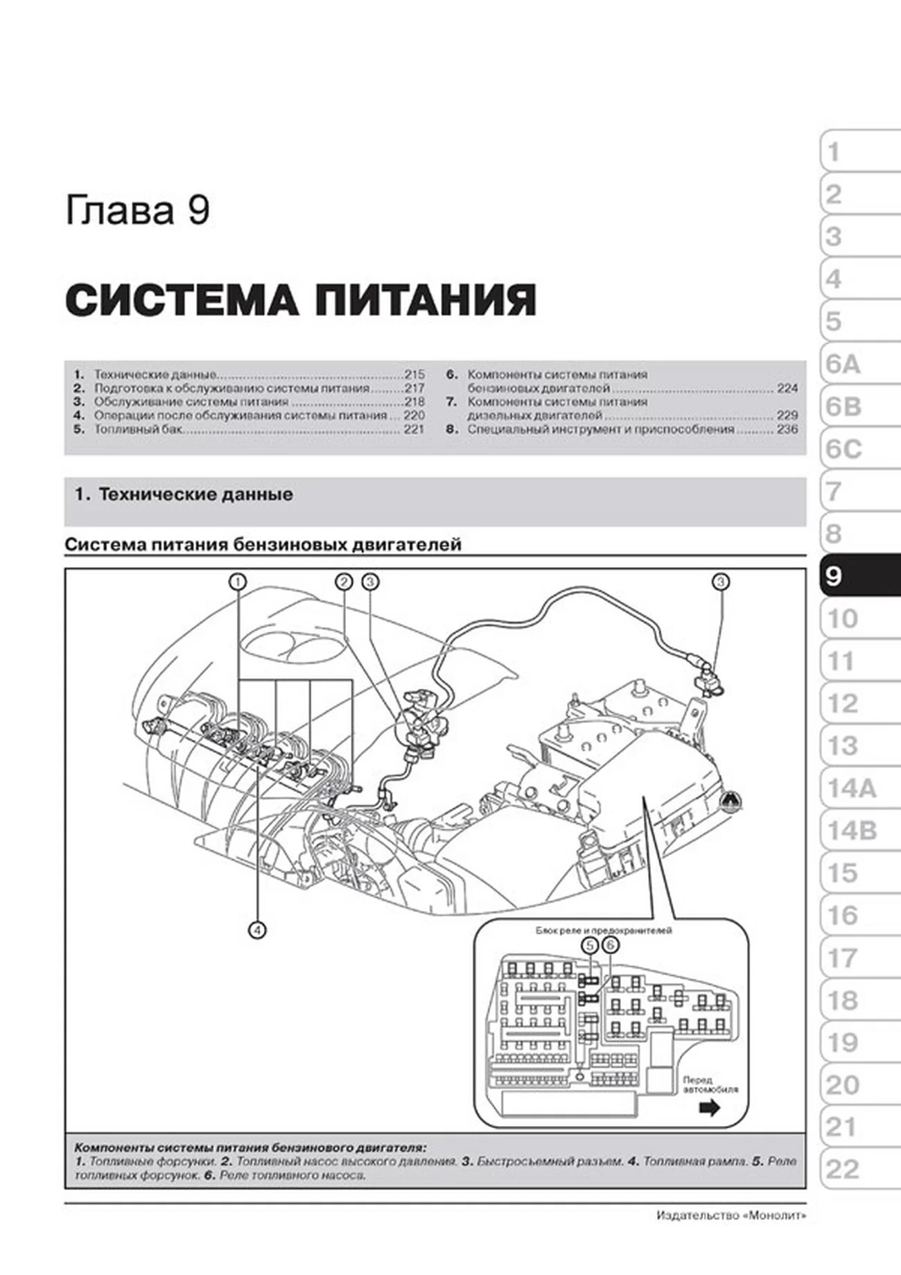 Книга: MAZDA 6 (б , д) с 2012 г.в., рем., экспл., то, сер. ЗС | Монолит