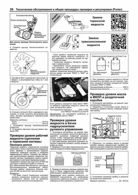 Комплект литературы по ремонту и обслуживанию Hyundai Porter H100