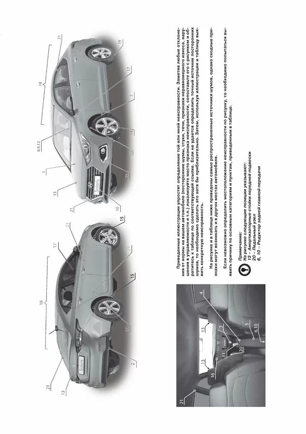 Комплект литературы по ремонту и обслуживанию Hyundai Solaris с 2017 года выпуска