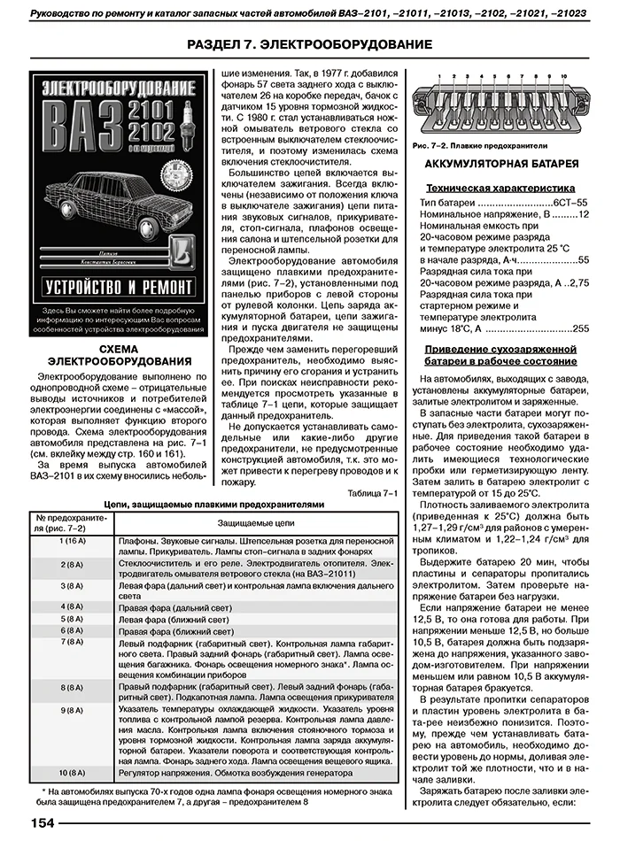 Книга: ВАЗ 2101, 2102 / с каталогом деталей, рем., экспл., то, сер. МА | Третий Рим