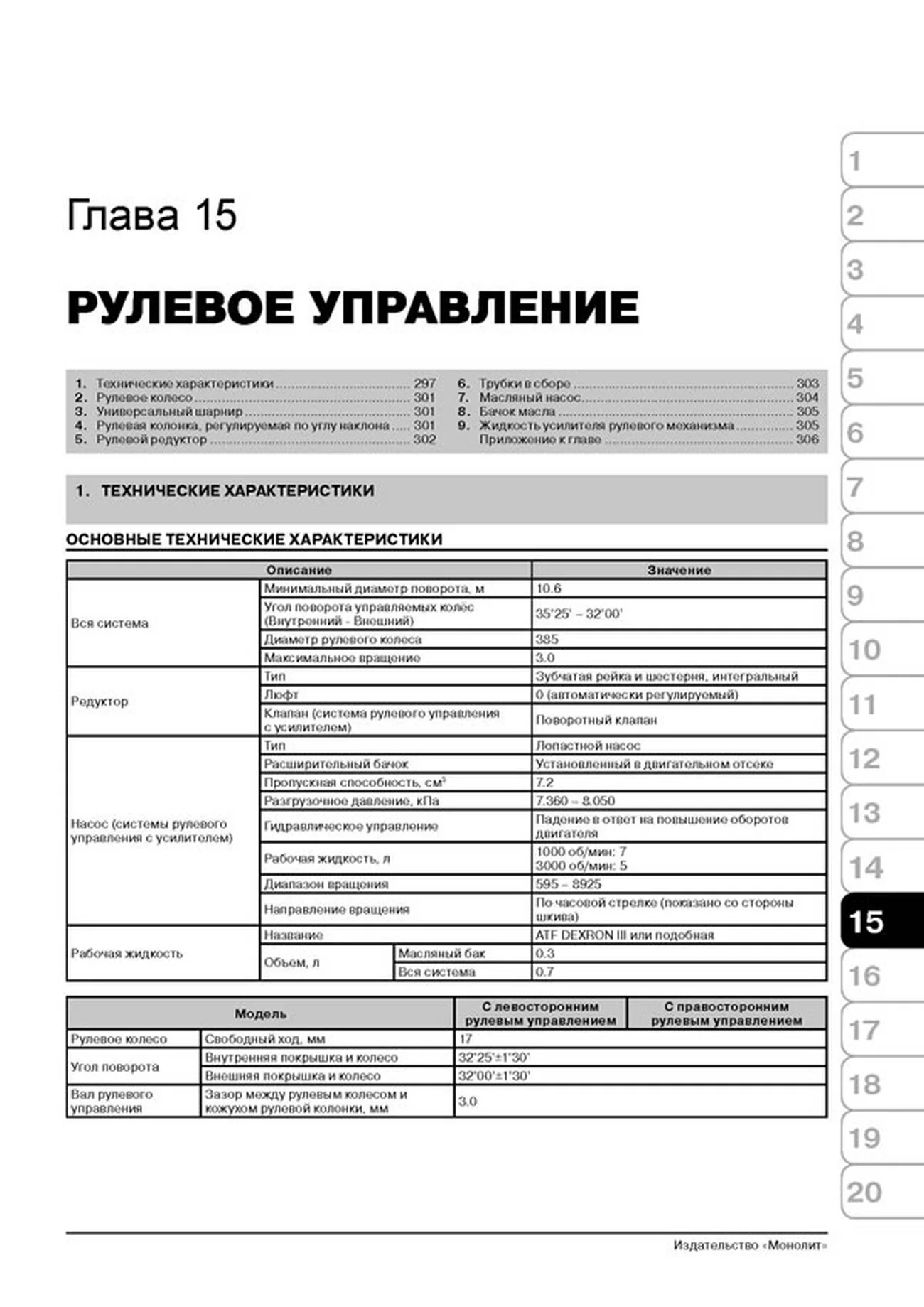 Книга: SUBARU FORESTER (б) 2002-2008 г.в., рем., экспл., то, сер. ЗС | Монолит