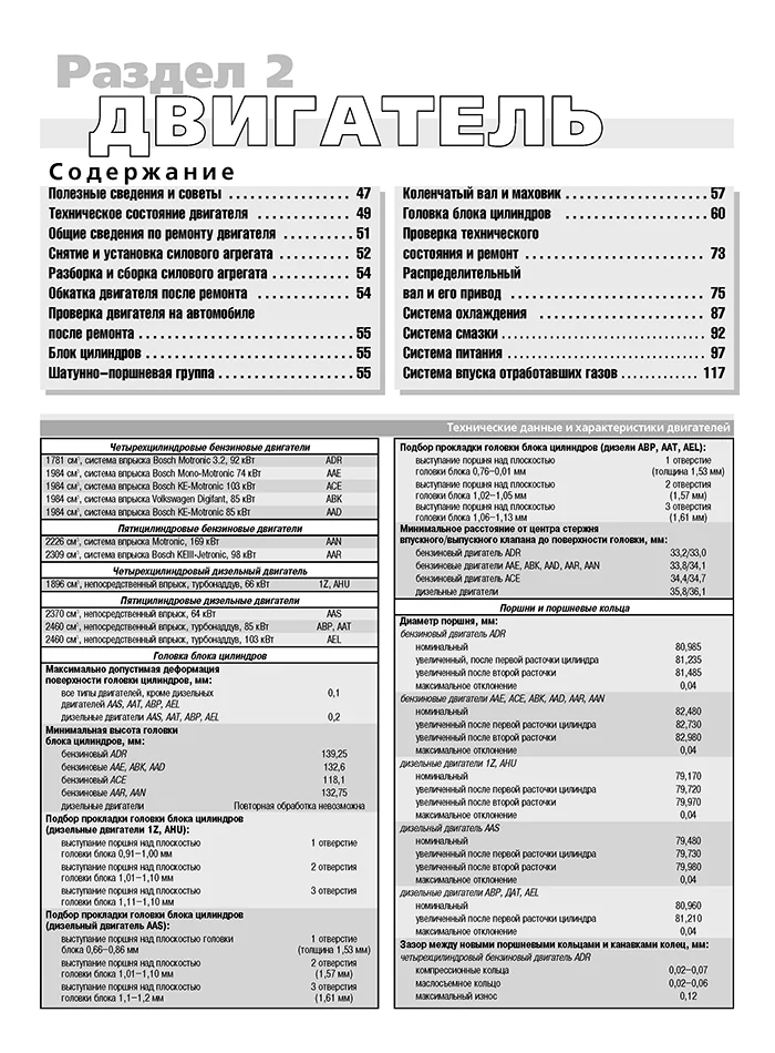 Книга: AUDI 100 / A6 (б , д) 1990-1997 г.в., рем., экспл., то | Третий Рим