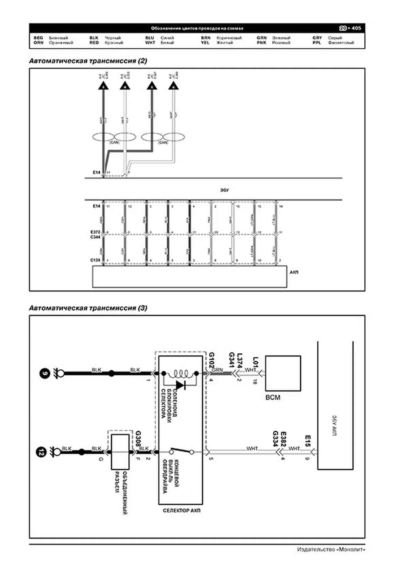 Книга: SUZUKI JIMNY (б) с 2018 г.в., рем., экспл., то, сер. ЗС | Монолит