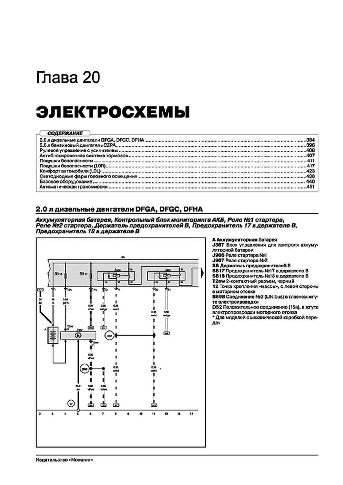 Книга: VOLKSWAGEN TIGUAN 2 (б , д) с 2016 г.в. рем., экспл., то | Монолит