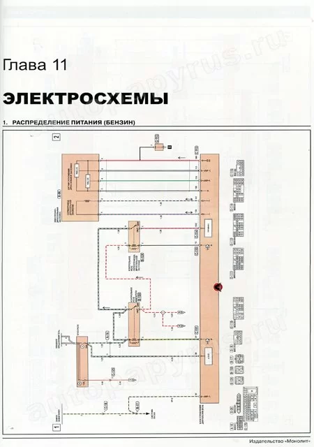 Комплект литературы по ремонту и обслуживанию Mitsubishi Grandis