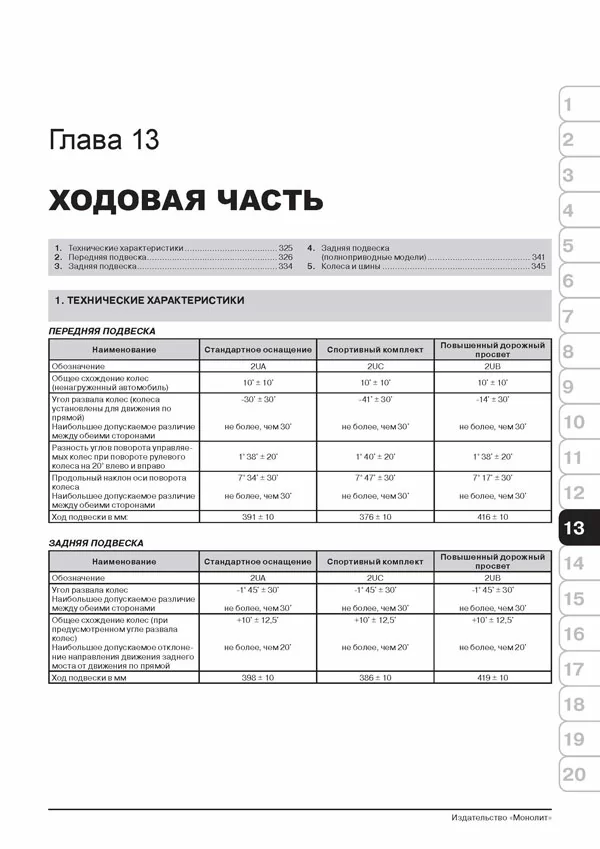 Комплект литературы по ремонту и обслуживанию Skoda Octavia с 2008 года выпуска