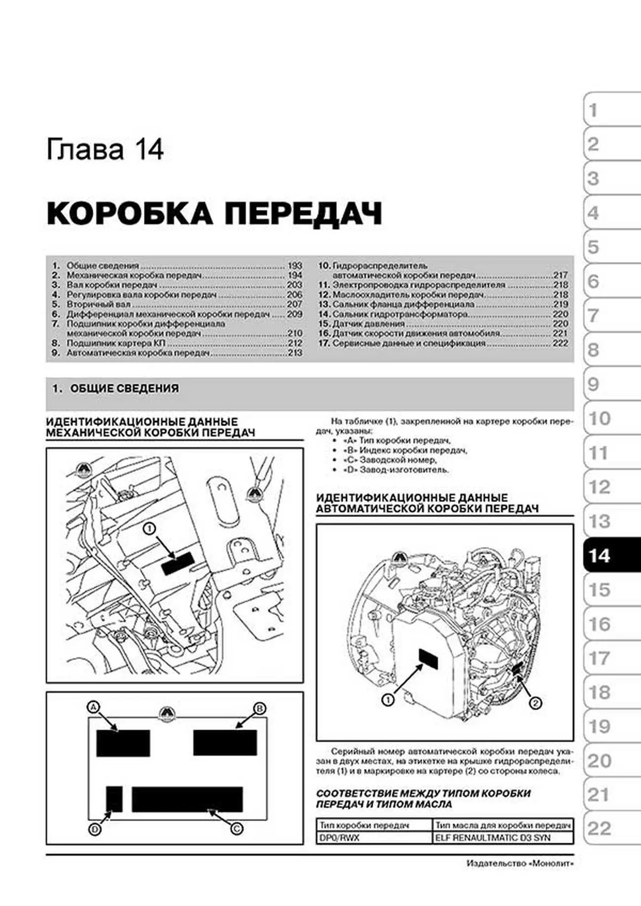 Книга: RENAULT LOGAN / DACIA LOGAN / RENAULT SANDERO (б,д) с 2004 г.в. + рест., рем., экспл., то | Монолит
