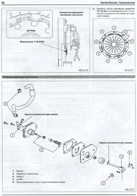 Комплект литературы по ремонту и обслуживанию Hyundai Sonata NF с 2004 года выпуска