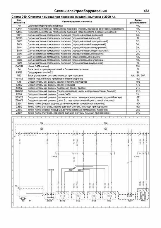 Комплект литературы по ремонту и обслуживанию Mercedes ML (W164)