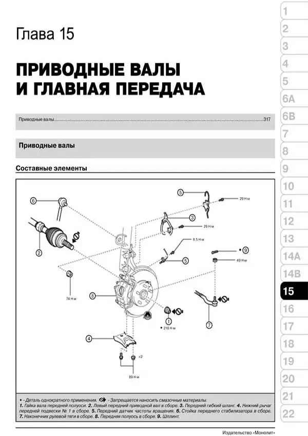 Комплект литературы по ремонту и обслуживанию Toyota Corolla с 2013 года выпуска