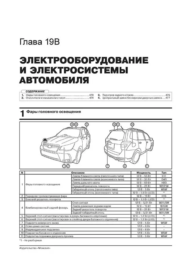 Комплект литературы по ремонту и обслуживанию Субару Форестер с 2012 года выпуска