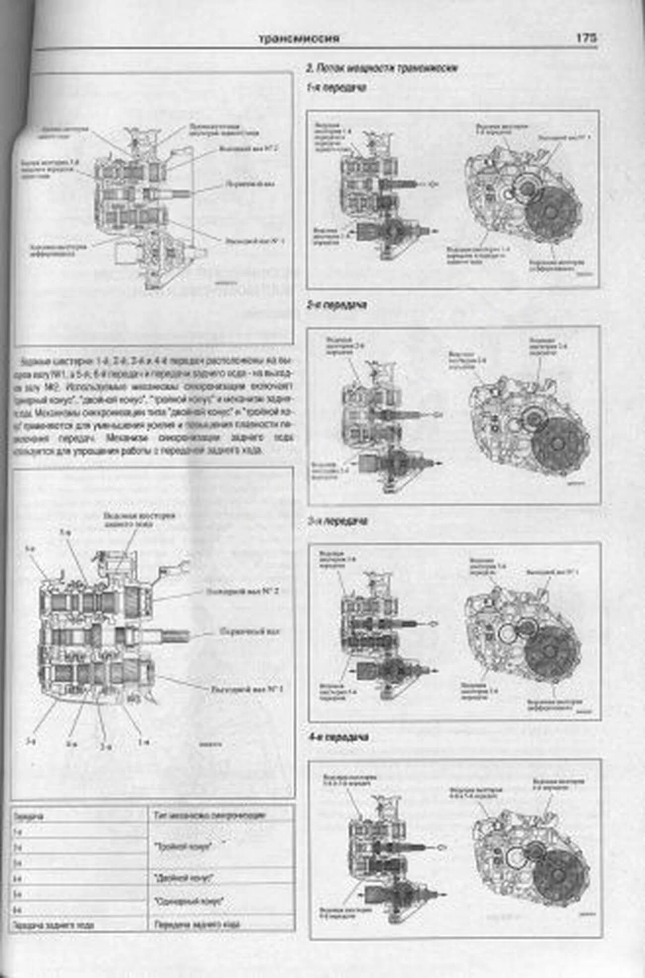Книга: TOYOTA COROLLA / COROLLA AXIO / COROLLA FIELDER / AURIS (б , д) с 2006 г.в., рем., экспл., то | Арго-Авто