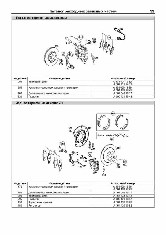 Комплект литературы по обслуживанию и ремонту Mercedes GL (X164) с 2005 года выпуска