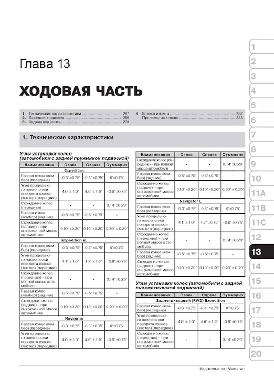 Книга: FORD EXPEDITION / LINCOLN NAVIGATOR (б) с 2007 г.в., рем., экспл., то, сер. ЗС | Монолит
