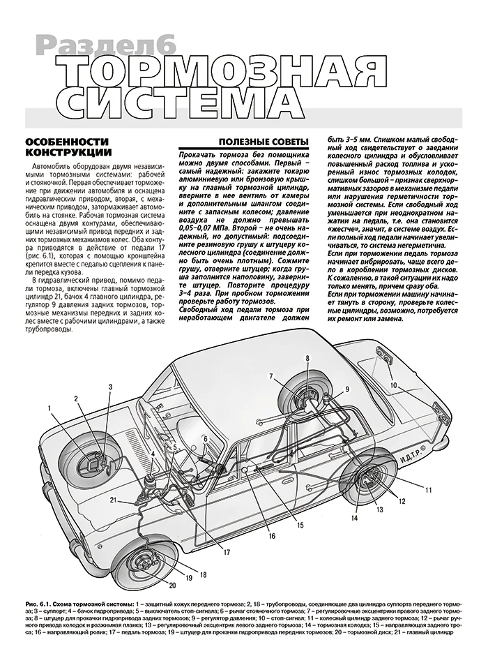 Книга: ВАЗ 2101 / 2102 (б) рем., экспл., то | Третий Рим