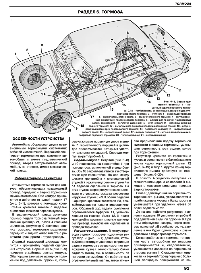 Книга: ВАЗ 2101 / 2102 (б) рем., экспл., то, сер. МА | Третий Рим