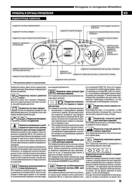 Комплект литературы по ремонту и обслуживанию Honda CR-V / Odyssey с 1995 года выпуска