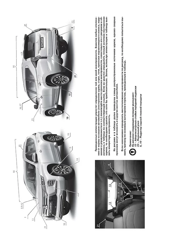 Комплект профессиональной литературы по ремонту и обслуживанию MITSUBISHI PAJERO SPORT бензин / дизель с 2019 года выпуска