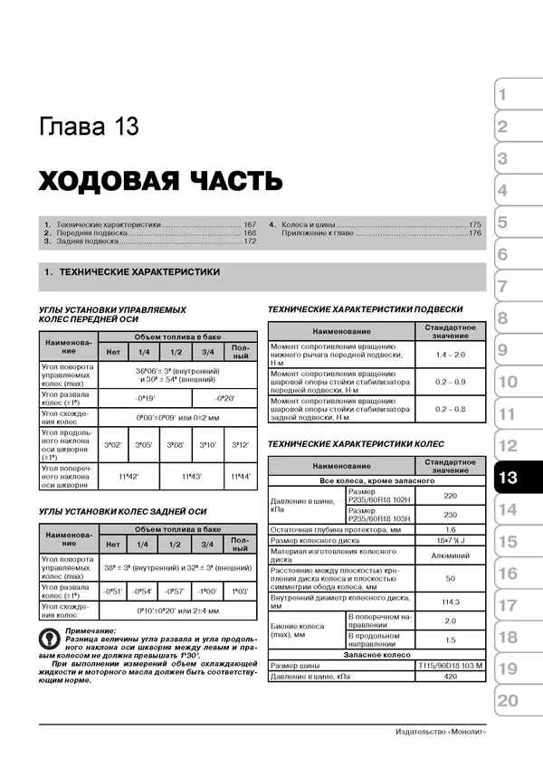 Комплект литературы по обслуживанию и ремонту Mazda CX-7 с 2006 года выпуска