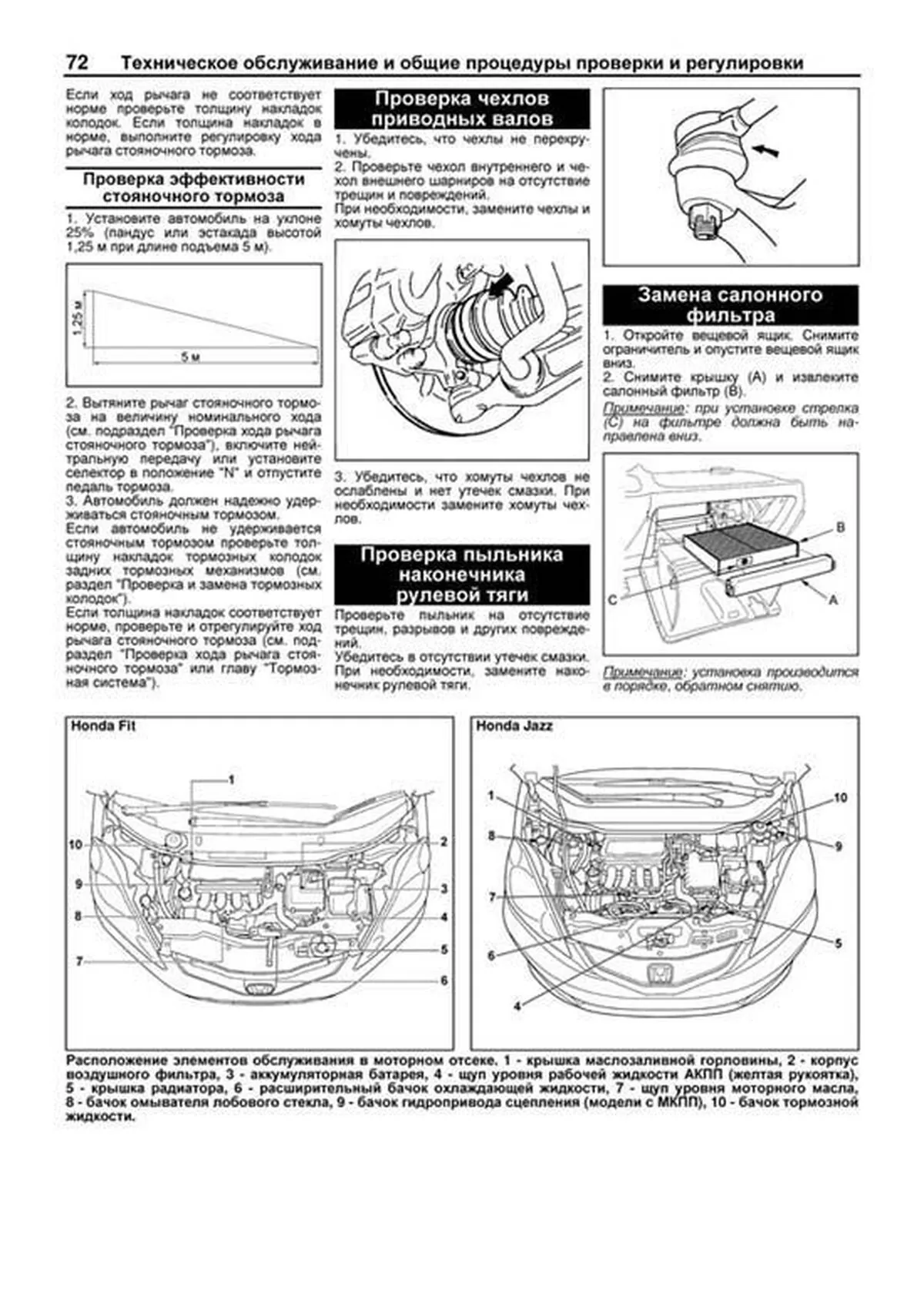 Книга: HONDA FIT / JAZZ (б) 2007-2013 г.в., рем., экспл., то, сер. АВТОЛ. | Легион-Aвтодата