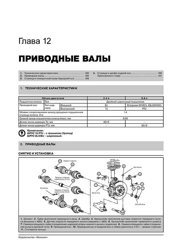 Книга: MITSUBISHI GALANT / GALANT RALLIART (б) с 2003 г.в. + рест. 2008 г., рем., экспл., то | Монолит