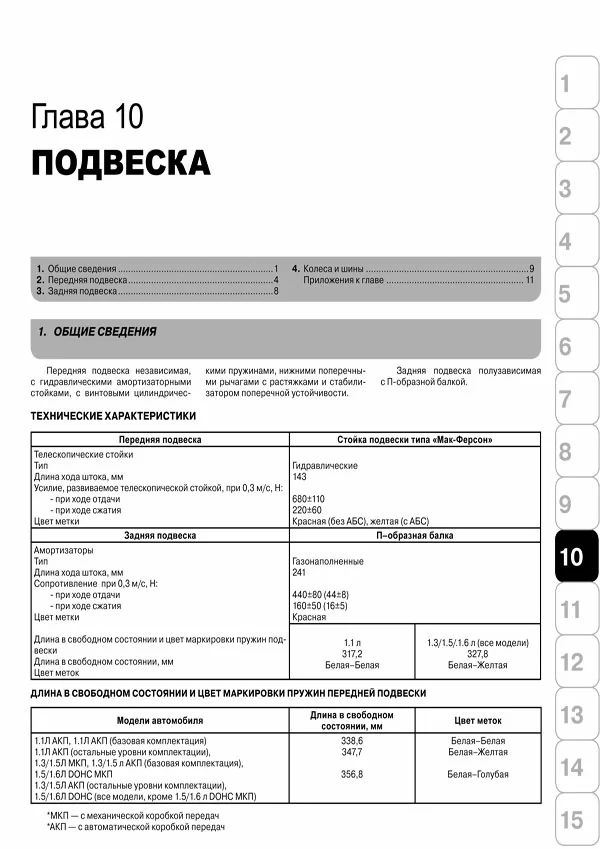 Комплект литературы по ремонту и обслуживанию Hyundai Getz с 2002 года выпуска