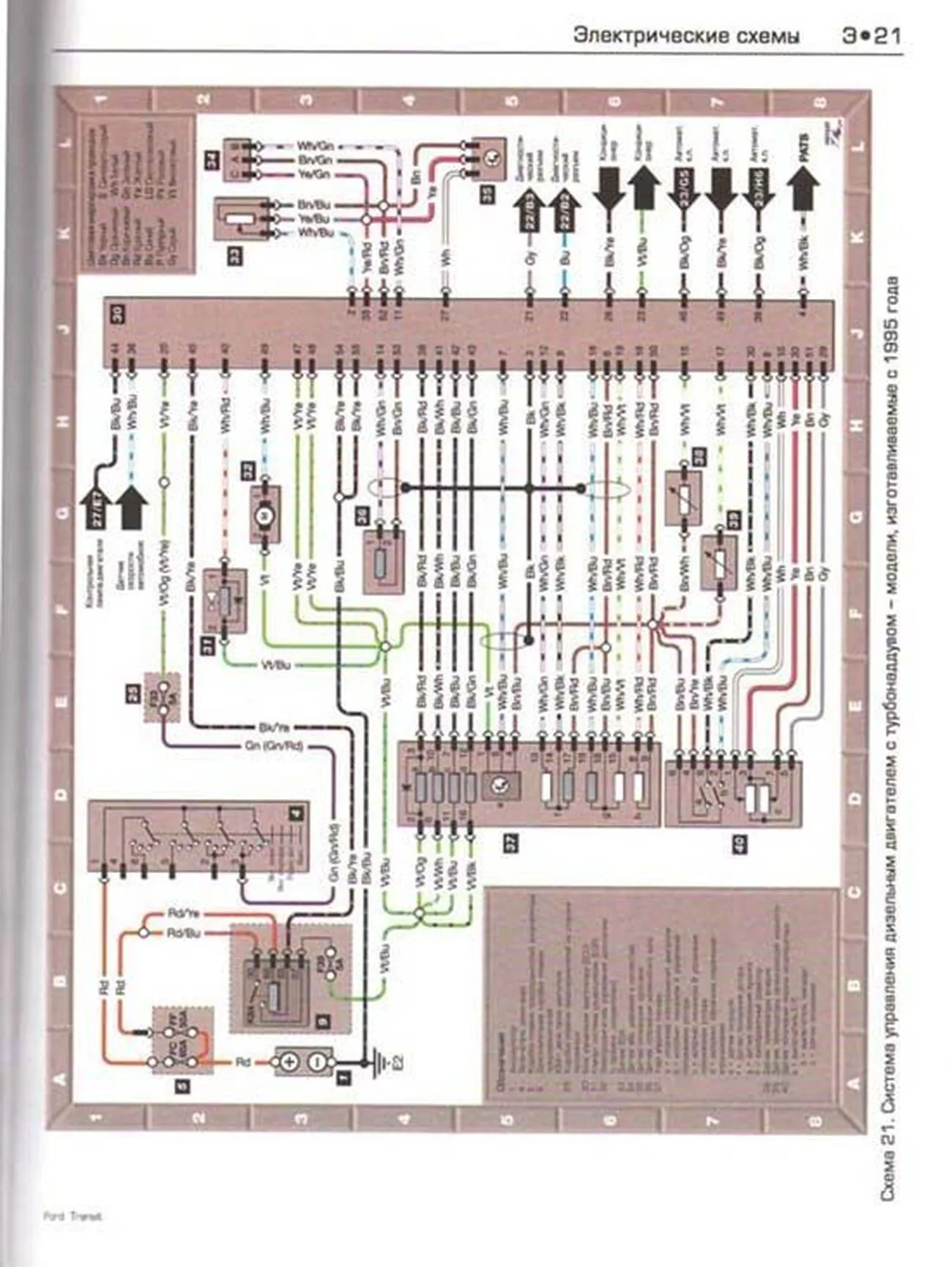 Книга: FORD TRANSIT (д) 1986-1999 г.в., рем., экспл., то | Алфамер Паблишинг