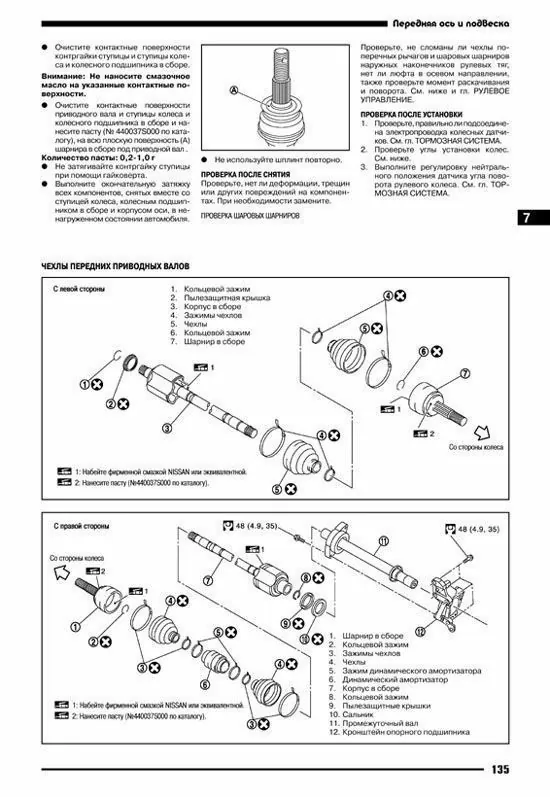 Комплект литературы по обслуживанию и ремонту Nissan Murano с 2008 года выпуска