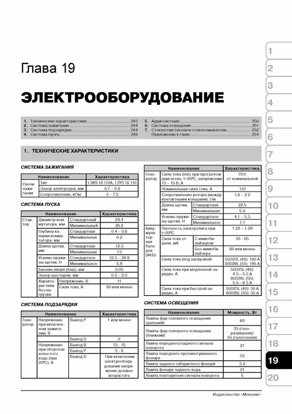 Комплект литературы по обслуживанию и ремонту Mazda CX-7 с 2006 года выпуска