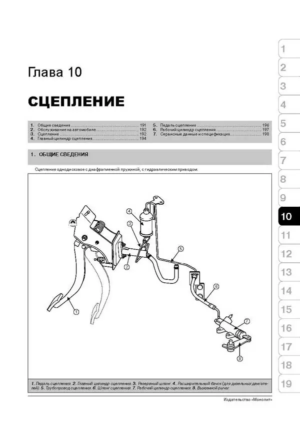 Книга: KIA CERATO (б , д) с 2004 г.в., рем., экспл., то | Монолит