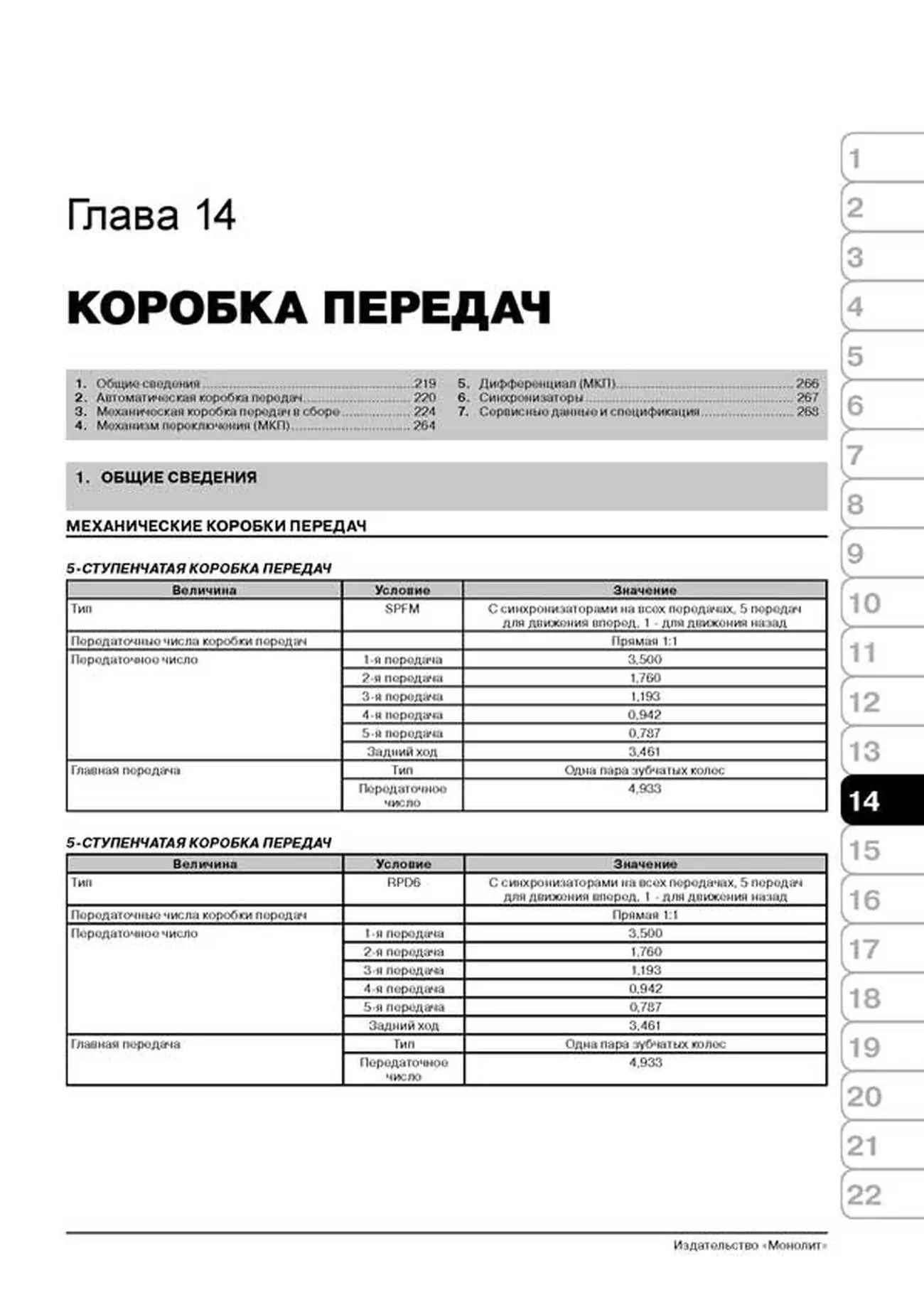 Книга: HONDA CIVIC 4D / ACURA CSX (б) с 2006 г.в., рем., экспл., то, сер. ЗС | Монолит
