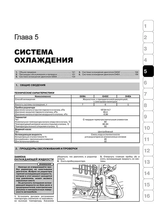 Комплект литературы по ремонту и обслуживанию Hyundai Tucson