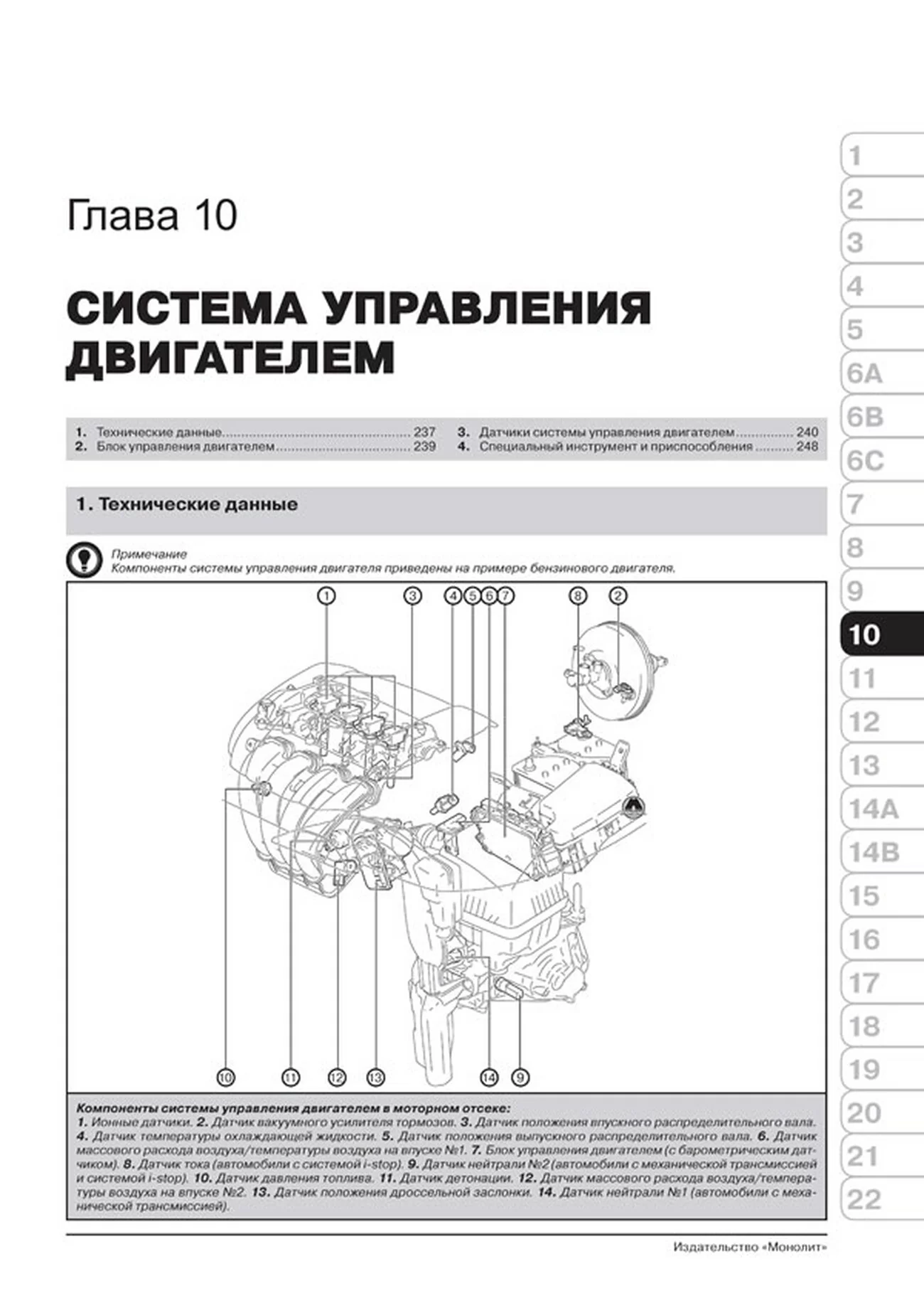 Книга: MAZDA 6 (б , д) с 2012 г.в., рем., экспл., то, сер. ЗС | Монолит