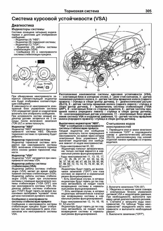 Комплект литературы по ремонту и обслуживанию Acura MDX с 2006 года выпуска