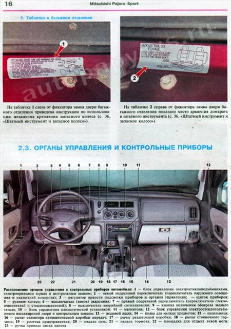 Комплект литературы по ремонту и обслуживанию Mitsubishi Pajero Sport (бензин) с 1996 года выпуска