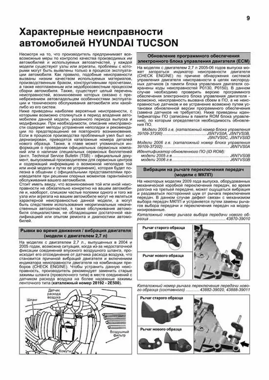 Комплект литературы по ремонту и обслуживанию Hyundai Tucson