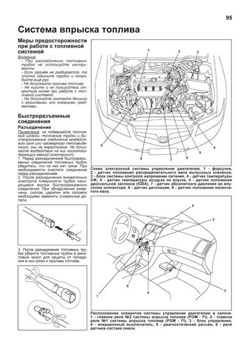Комплект профессиональной литературы по ремонту и обслуживанию Honda Accord с 2002 года выпуска