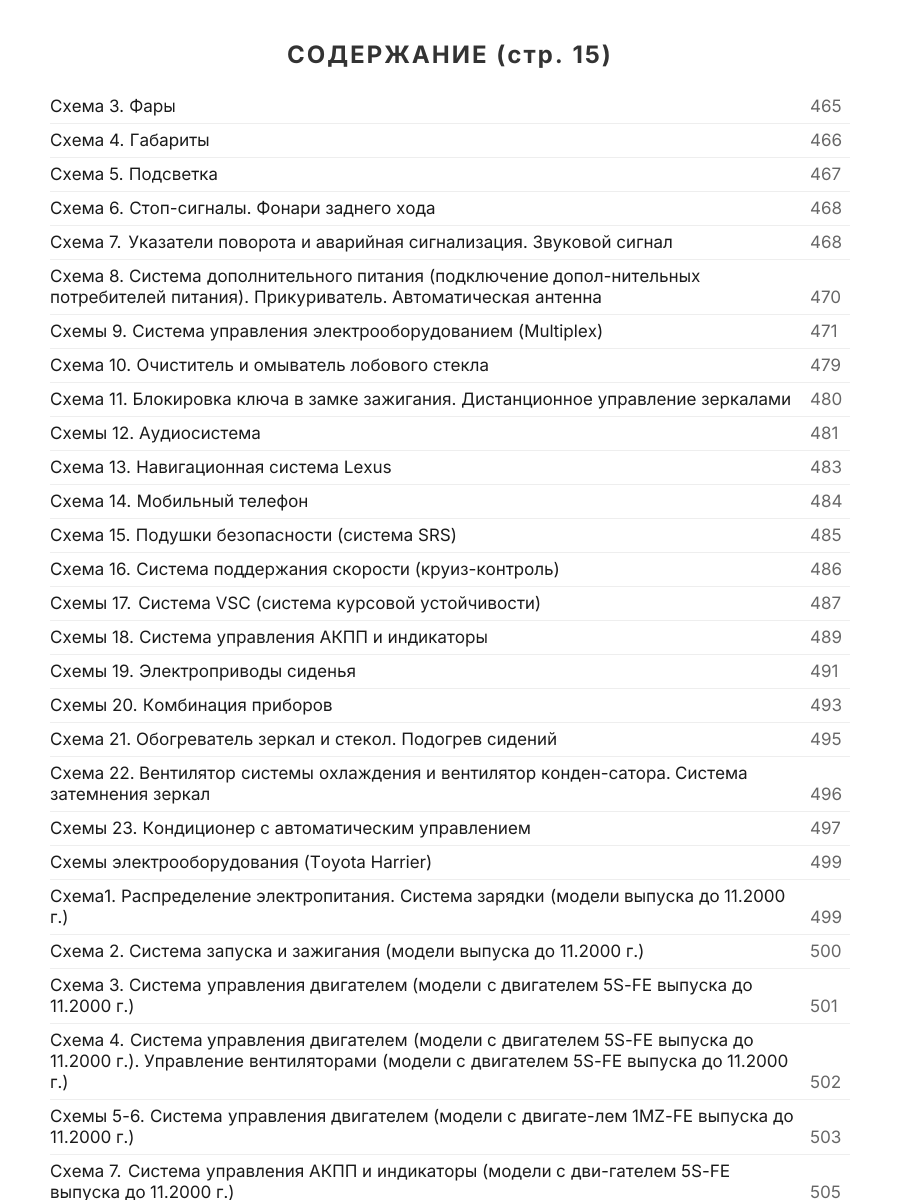 Книга: LEXUS RX300 (б) 1997-2003 г.в., рем., экспл., то, сер.ПРОФ. | Легион-Aвтодата