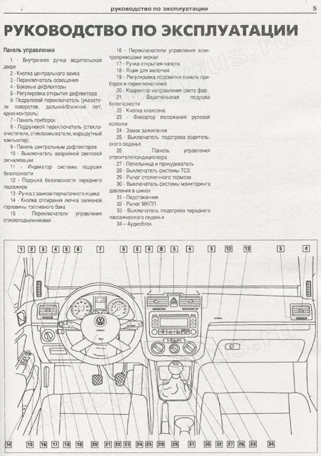 Комплект литературы по ремонту и обслуживанию Volkswagen Golf 5 с 2003 года выпуска