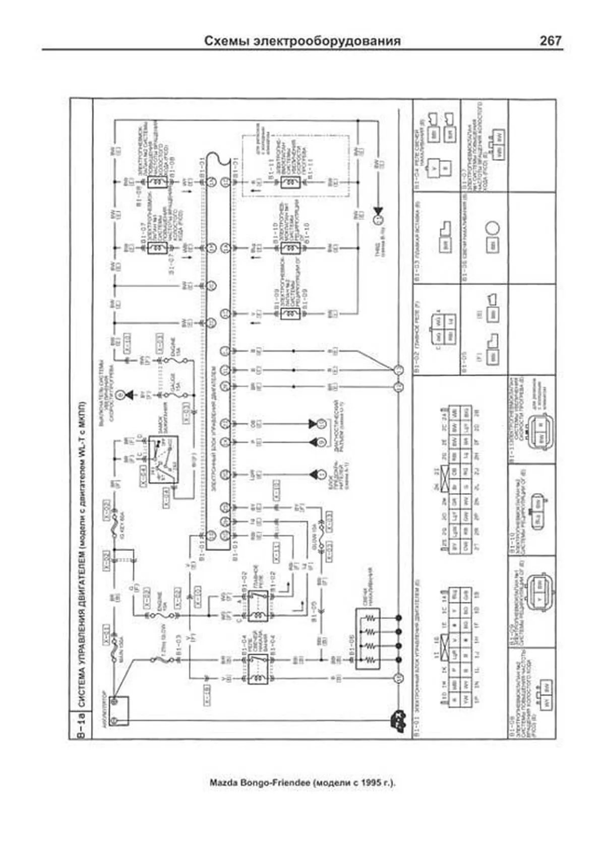 Книга: Двигатели MAZDA | рем., то, сер.ПРОФ. | Легион-Aвтодата