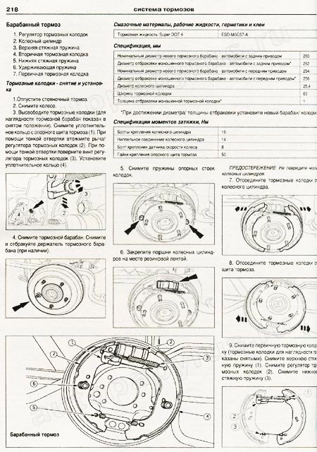 Комплект литературы по ремонту и обслуживанию Ford Transit с 2006 года выпуска