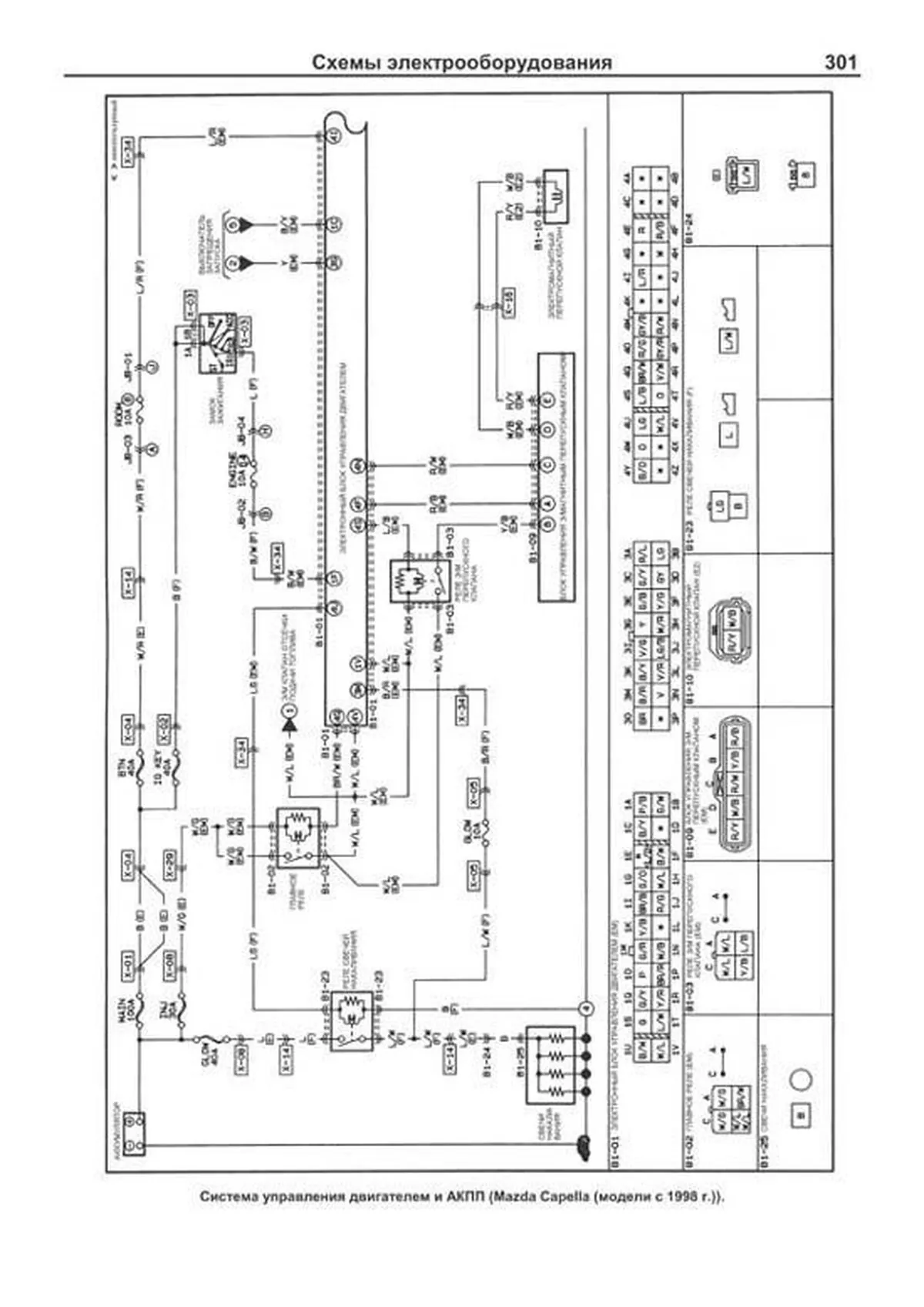 Книга: Двигатели MAZDA | рем., то, сер.ПРОФ. | Легион-Aвтодата