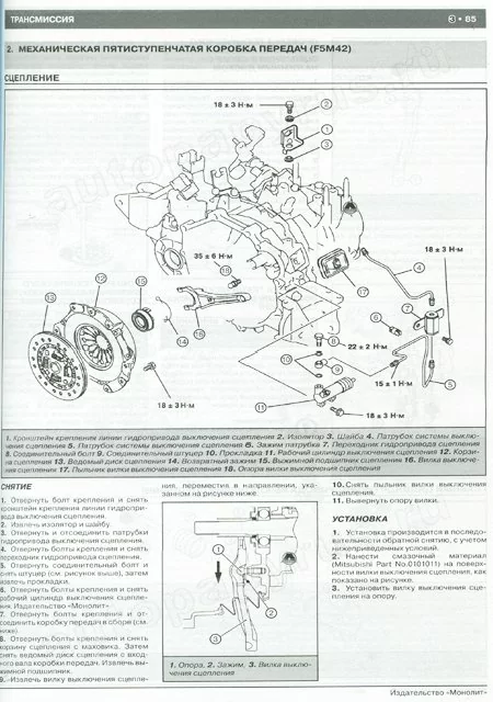 Комплект литературы по ремонту и обслуживанию Mitsubishi Grandis