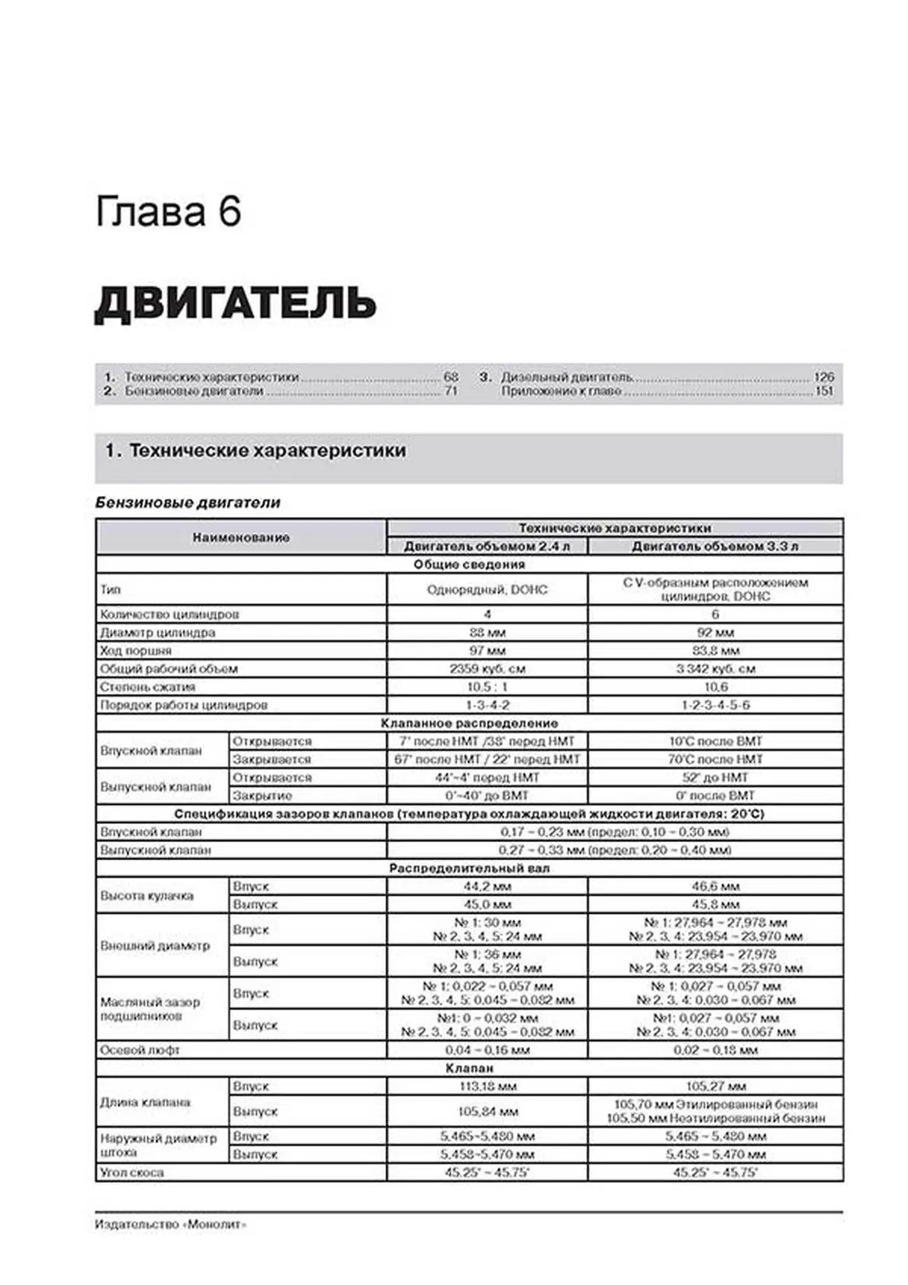 Книга: HYUNDAI SANTA FE (б , д) с 2012 г.в., рем., экспл., то, сер. ЗС | Монолит